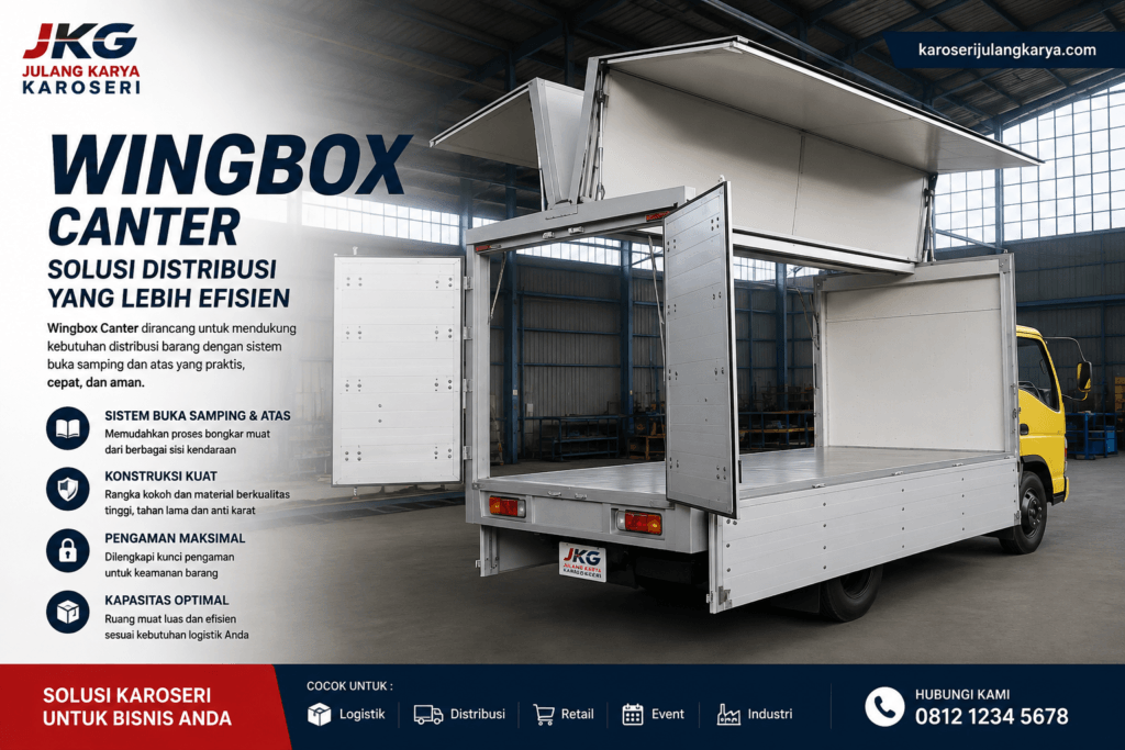 wingbox canter tampak belakang