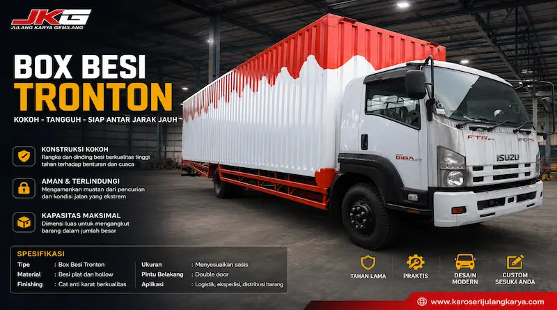box besi heavy duty