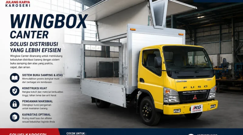 wingbox mitsubishi fuso
