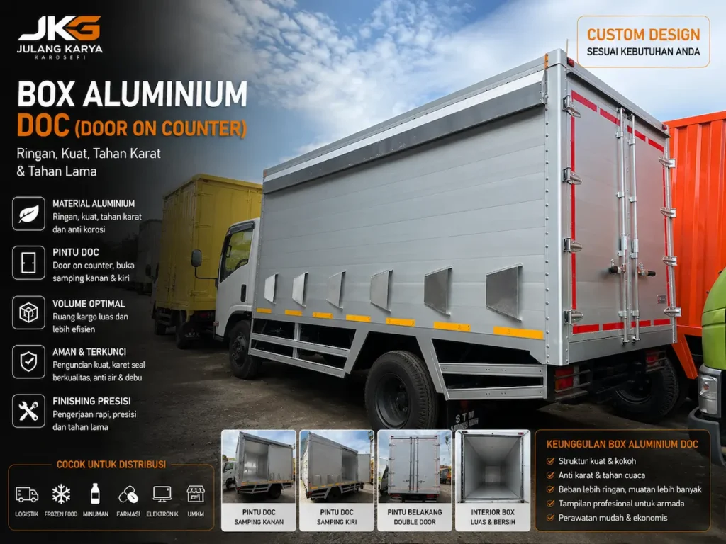 box besi aluminium tampak belakang
