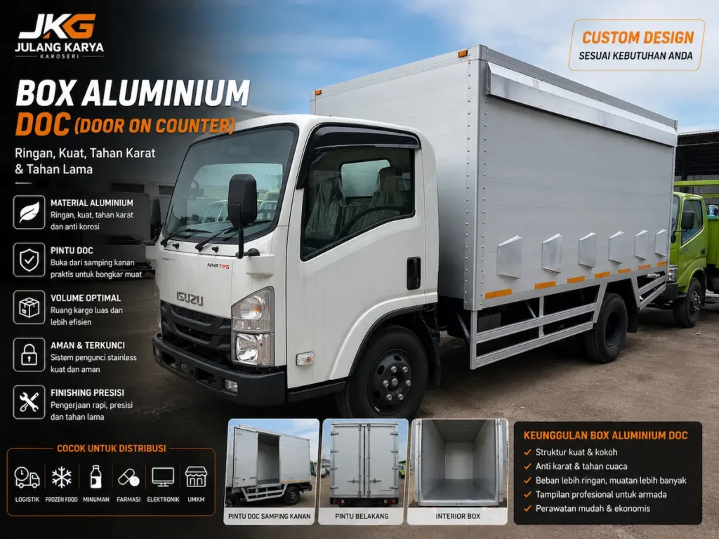box aluminium doc nmr71