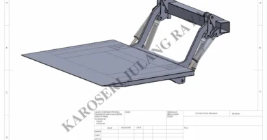 design tailgate indomart