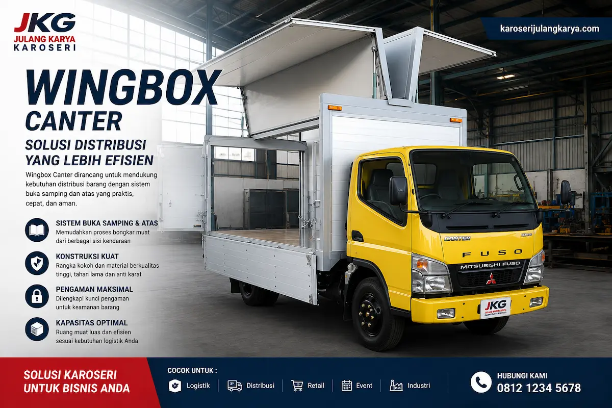 wingbox canter