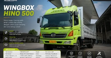 TRUK WINGBOX