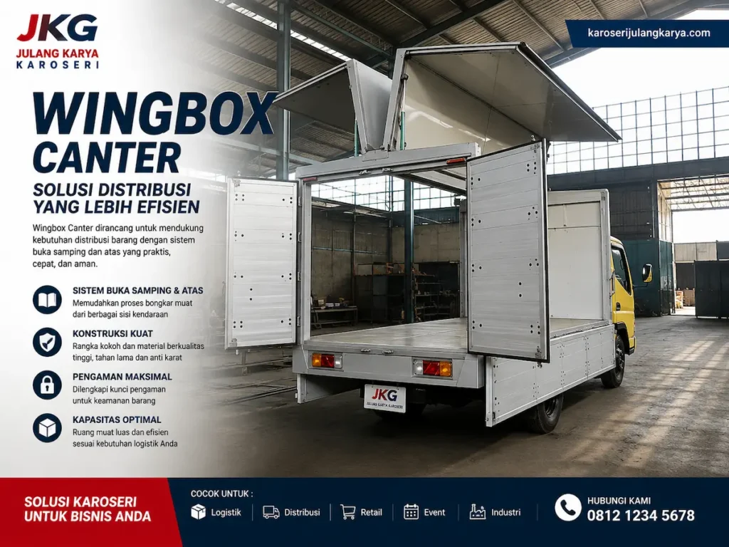 wingbox canter tampak belakang